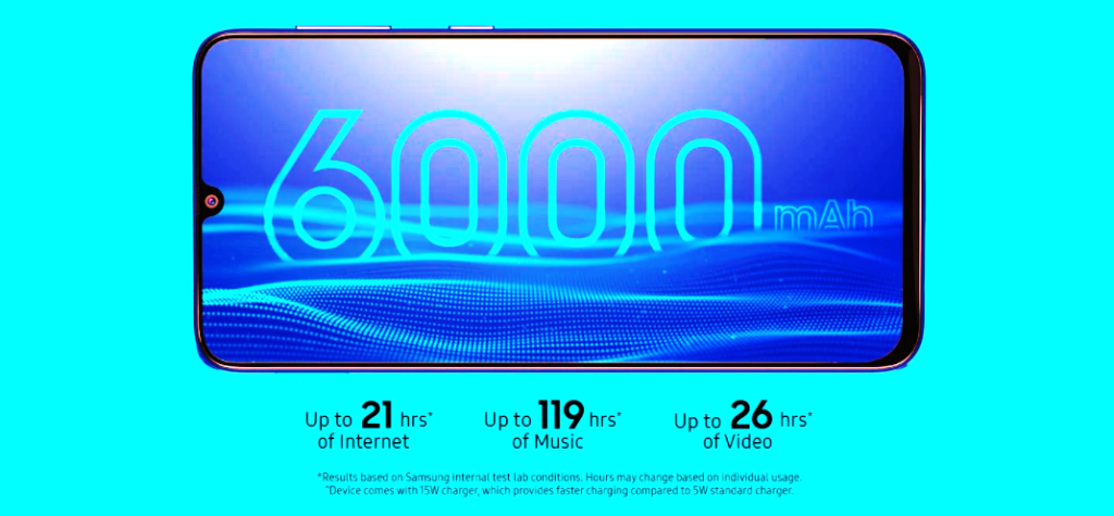 capacity of the battery of the samsung galaxy m31s