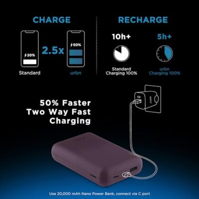 URBN 20000 mAh Premium Nano Power Bank | 22.5W Super Fast... - Image 4