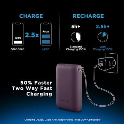 URBN 10000 mAh Premium Black Edition Nano Power Bank | 20W... - Image 4