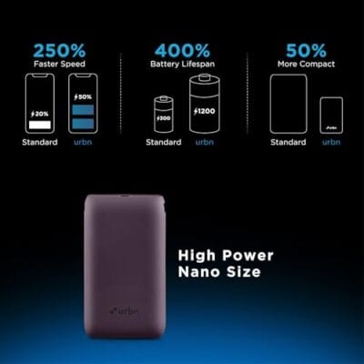 URBN 10000 mAh Premium Black Edition Nano Power Bank | 20W... - Image 6