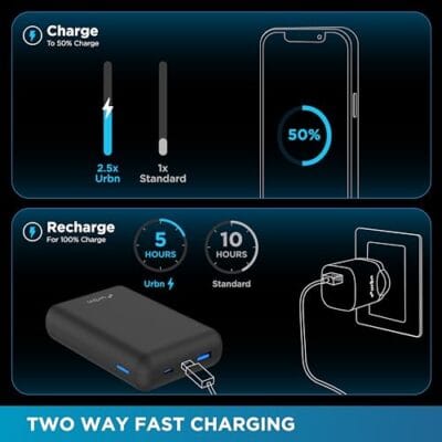 URBN 20000 mAh Premium Black Edition Nano Power Bank | 22.5W... - Image 6