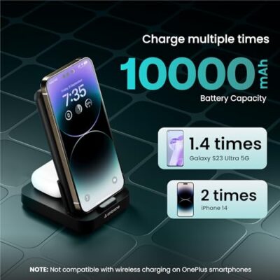 Ambrane 4 in 1 Wireless Charging 10000mAh Power Bank 22.5W... - Image 5